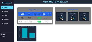 Kanban Board