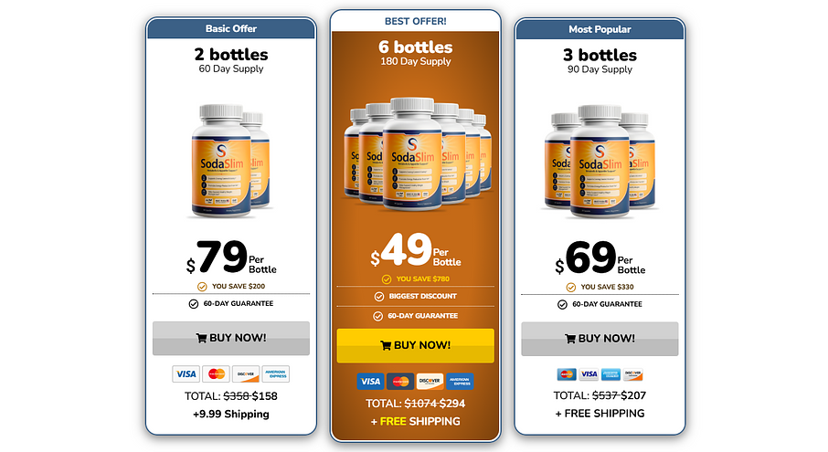 SodaSlim Capsules Reviews 2026: Ingredients, Benefits, Price & Where to Buy (US) SodaSlim Capsules Reviews 2026: Ingredients, Benefits, Price & Where to Buy (US)
