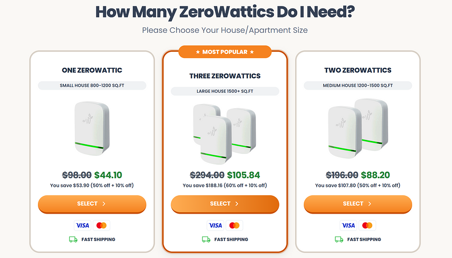ZeroWattic Power Saver Explained: Features and Potential Benefits ZeroWattic Power Saver Explained: Features and Potential Benefits