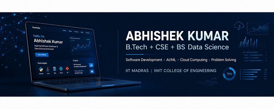 abhishek kumar 