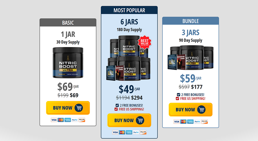 Nitric Boost Ultra Reviews 2026: Does It Really Work? Price & Results