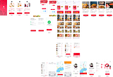 UI (User Interface)& Prototype design of a Food Delivery App