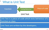 Unit Testing, How and Why&nbsp;?