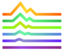 MindMatrix
