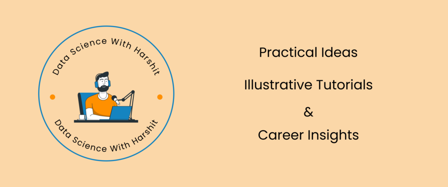 Harshit Tyagi Profile Banner