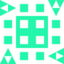 girish.21hcs4138