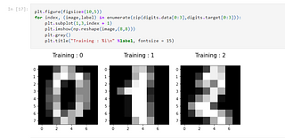 Number Prediction