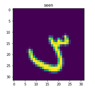 Arabic Handwritten Character Recognition
