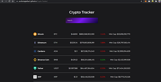 Crypto-Tracker