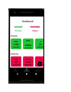 Expenses Management System 