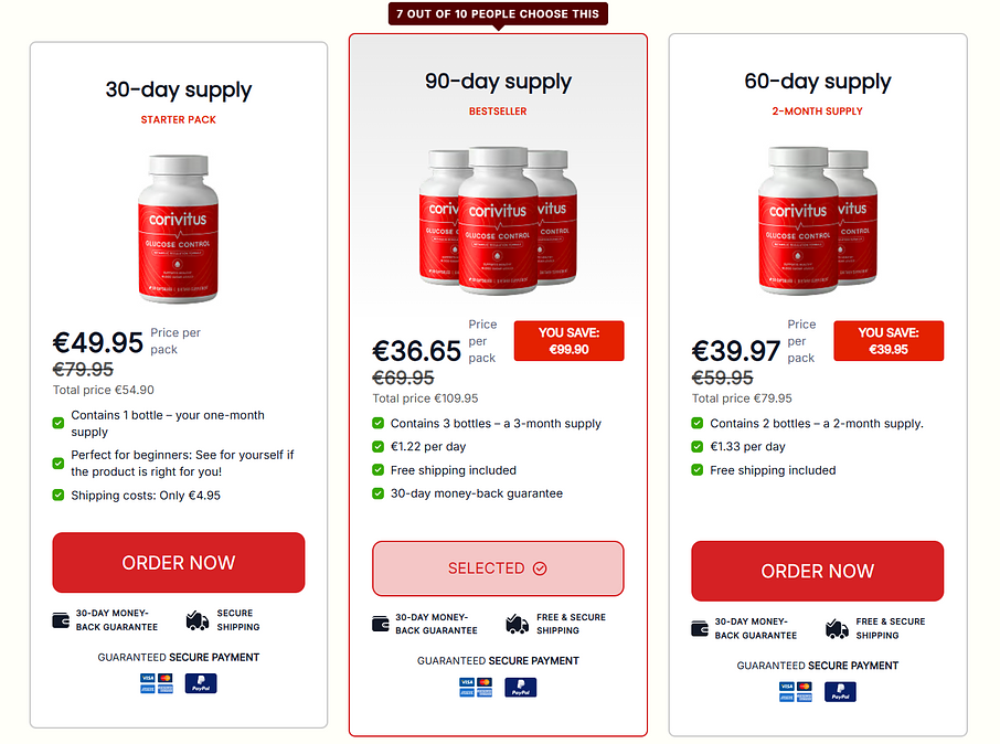 Corivitus Reviews & Complaints: Benefits, Side Effects, Price and Results Corivitus Reviews & Complaints: Benefits, Side Effects, Price and Results
