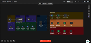 Receptrix AI – Smart Voice-Based AI Receptionist for Appointment Automation