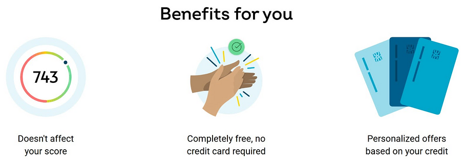 TransUnion Credit Report Review: How It Works, Benefits & Limitations