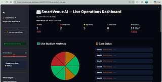 Stadium Management for Sports Matches