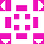 guneet.kaur.fullstack