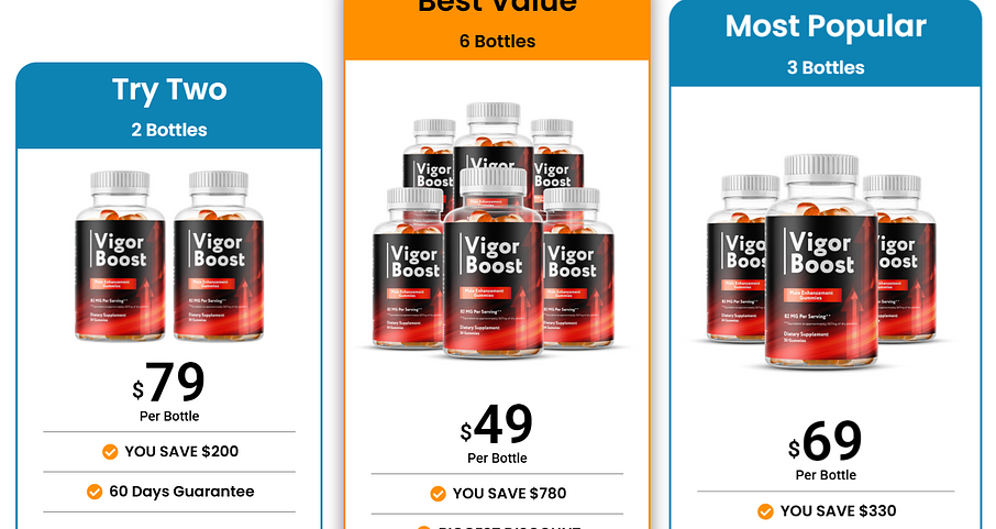 Vigor Boost Australia