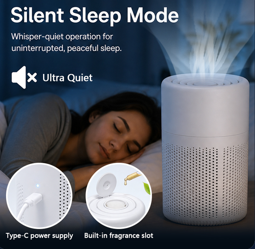 Coolizi Air Cleaner Canada Features: True H13 HEPA & Aromatherapy Coolizi Air Cleaner Canada Features: True H13 HEPA & Aromatherapy