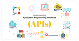 Mastering APIs: A Guide to Application Development and Integration