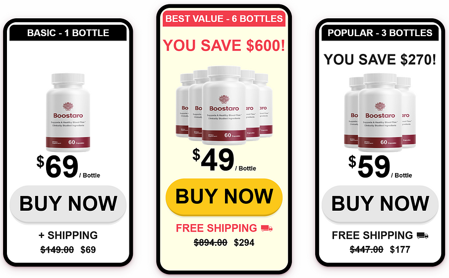 Boostaro Capsules Reviews: Benefits, Side Effects & Where to Buy Boostaro Capsules Reviews: Benefits, Side Effects & Where to Buy