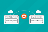 Building a Communication Network between Two Components in Angular