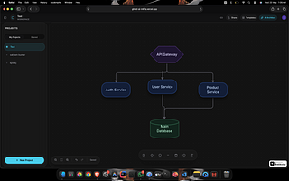Ghost AI — an AI-powered collaborative workspace built for modern creators and teams Ghost AI — an AI-powered collaborative workspace built for modern creators and teams