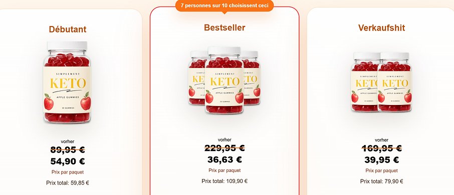 Simplement Keto Belgium
