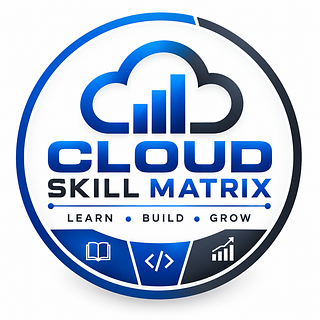 Cloud Skills Matrix