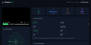 CricketIQ - By Harshil
