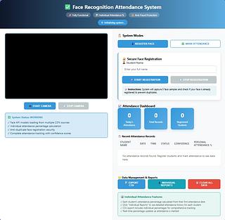 Automated Attendance and  Student Productivity
