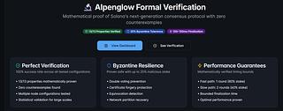 Alpenglow Formal Verification Alpenglow Formal Verification