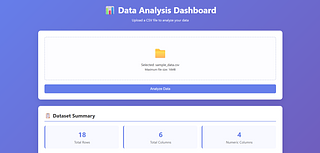 Data Analysis Dashboard