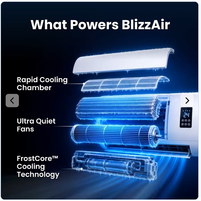 BlizzAir Portable AC: Everything You Need to Know Before Making a Purchase BlizzAir Portable AC: Everything You Need to Know Before Making a Purchase