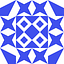 srinithreddy227